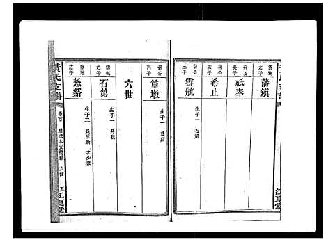 [下载][黄氏支谱_12卷首2卷末1卷]湖南.黄氏支谱_二.pdf