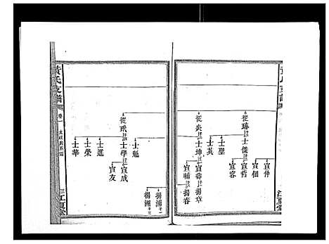 [下载][黄氏支谱_12卷首2卷末1卷]湖南.黄氏支谱_三.pdf