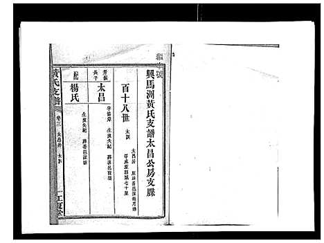 [下载][黄氏支谱_12卷首2卷末1卷]湖南.黄氏支谱_四.pdf