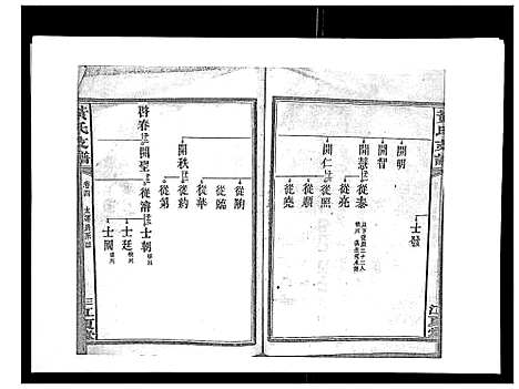 [下载][黄氏支谱_12卷首2卷末1卷]湖南.黄氏支谱_四.pdf