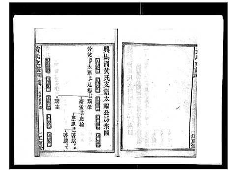 [下载][黄氏支谱_12卷首2卷末1卷]湖南.黄氏支谱_五.pdf