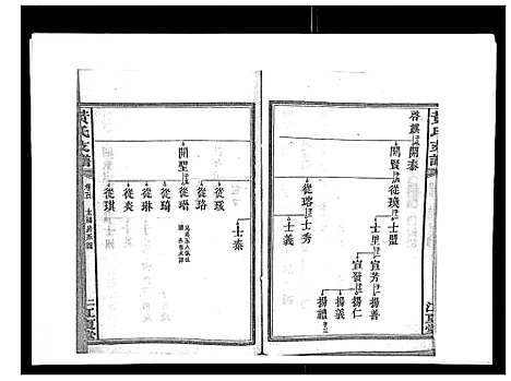 [下载][黄氏支谱_12卷首2卷末1卷]湖南.黄氏支谱_五.pdf