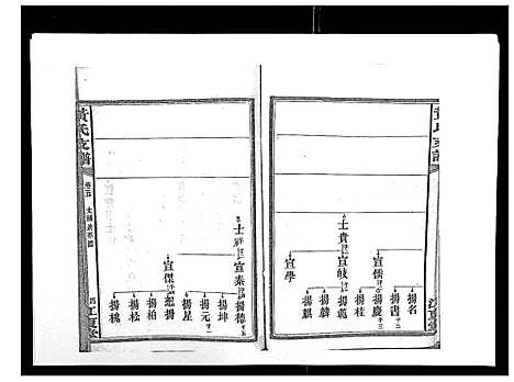 [下载][黄氏支谱_12卷首2卷末1卷]湖南.黄氏支谱_五.pdf