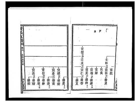 [下载][黄氏支谱_12卷首2卷末1卷]湖南.黄氏支谱_六.pdf