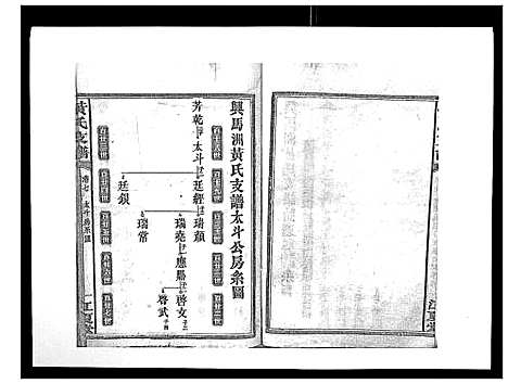 [下载][黄氏支谱_12卷首2卷末1卷]湖南.黄氏支谱_七.pdf