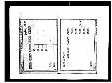 [下载][黄氏支谱_12卷首2卷末1卷]湖南.黄氏支谱_七.pdf