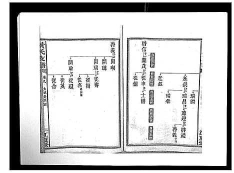 [下载][黄氏支谱_12卷首2卷末1卷]湖南.黄氏支谱_八.pdf