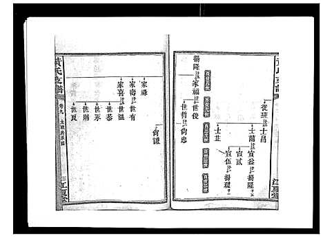 [下载][黄氏支谱_12卷首2卷末1卷]湖南.黄氏支谱_八.pdf