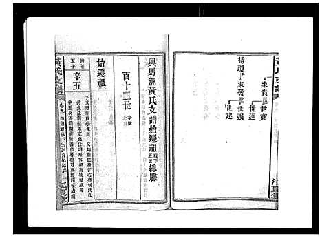 [下载][黄氏支谱_12卷首2卷末1卷]湖南.黄氏支谱_八.pdf