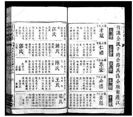 [下载][黄氏族谱]湖南.黄氏家谱_一.pdf