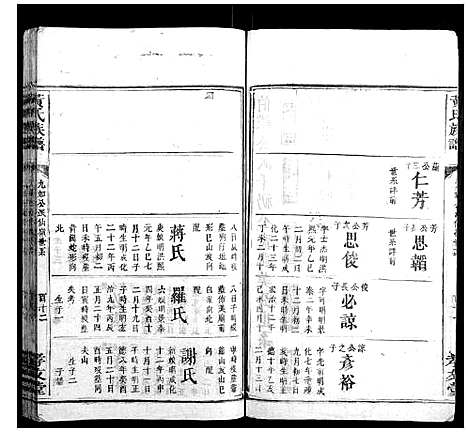 [下载][黄氏族谱]湖南.黄氏家谱_三.pdf