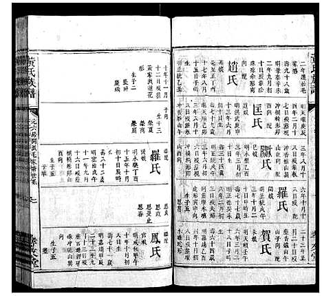 [下载][黄氏族谱]湖南.黄氏家谱_八.pdf