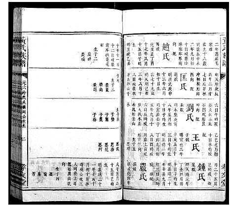 [下载][黄氏族谱]湖南.黄氏家谱_九.pdf