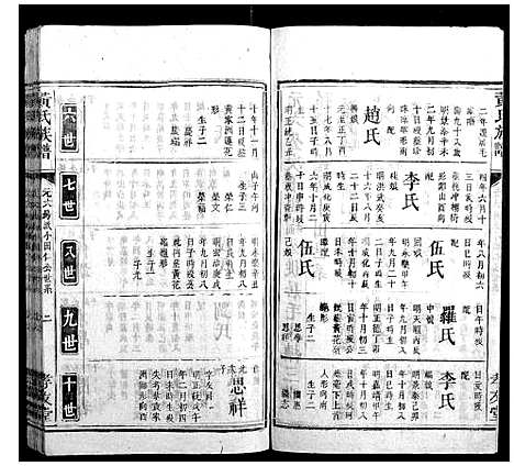 [下载][黄氏族谱]湖南.黄氏家谱_十一.pdf