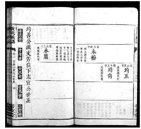 [下载][黄氏族谱]湖南.黄氏家谱_十五.pdf