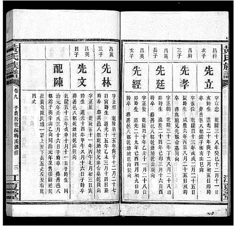 [下载][黄氏族谱_13卷_末1卷_黄氏家谱_梅溪黄氏四修族谱]湖南.黄氏家谱_九.pdf