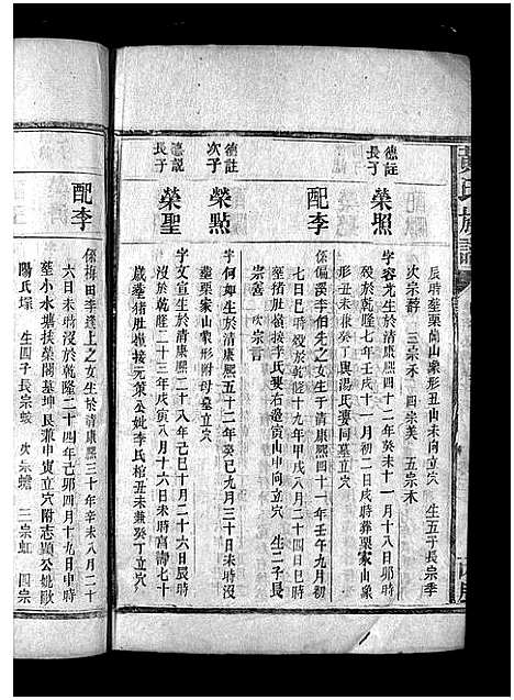 [下载][黄氏族谱_14卷_黄氏族谱]湖南.黄氏家谱_二.pdf