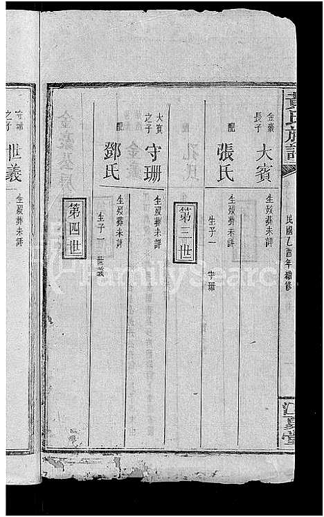 [下载][黄氏族谱_72卷_及卷首]湖南.黄氏家谱_六.pdf