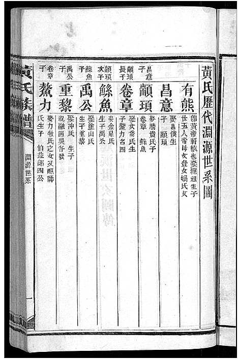 [下载][黄氏族谱_不分卷]湖南.黄氏家谱_七.pdf