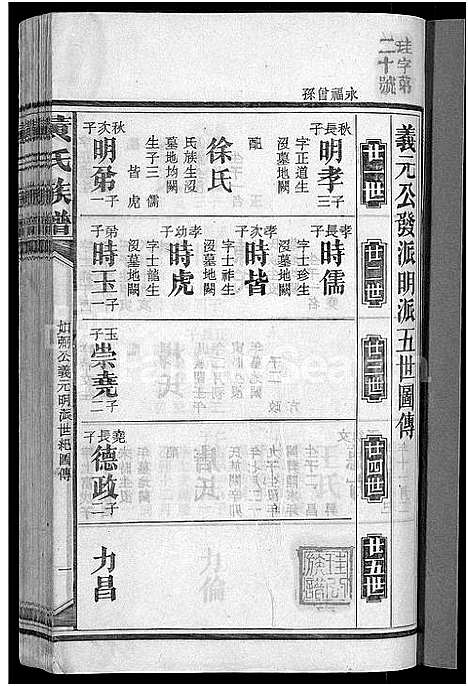 [下载][黄氏族谱_不分卷]湖南.黄氏家谱_八.pdf