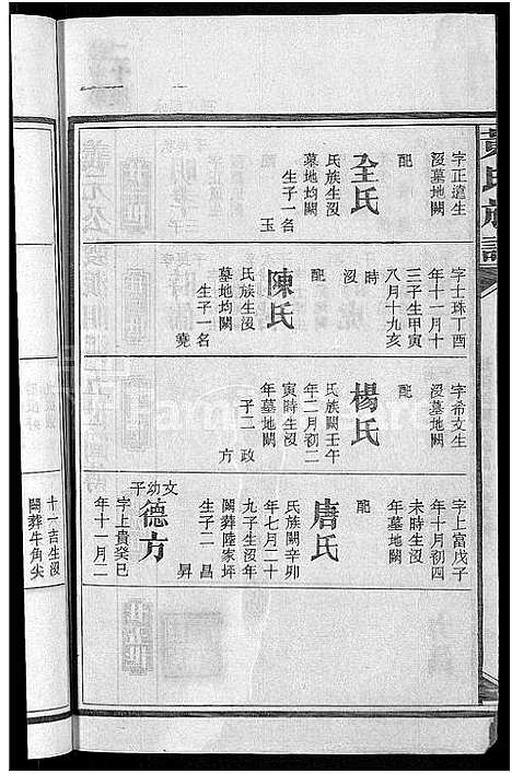 [下载][黄氏族谱_不分卷]湖南.黄氏家谱_八.pdf