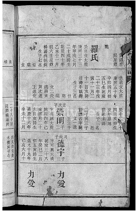 [下载][黄氏族谱_不分卷]湖南.黄氏家谱_九.pdf