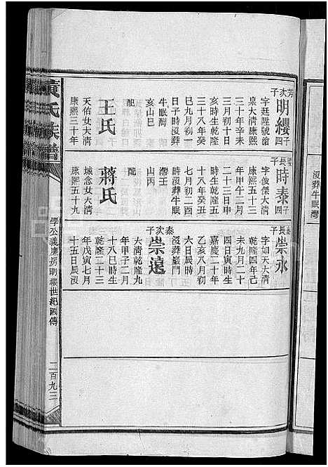 [下载][黄氏族谱_不分卷]湖南.黄氏家谱_十.pdf