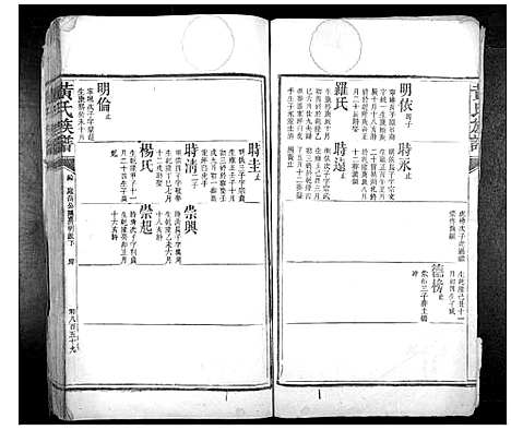 [下载][黄氏族谱_不分卷]湖南.黄氏家谱_六.pdf