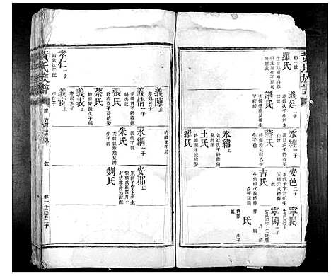 [下载][黄氏族谱_不分卷]湖南.黄氏家谱_八.pdf