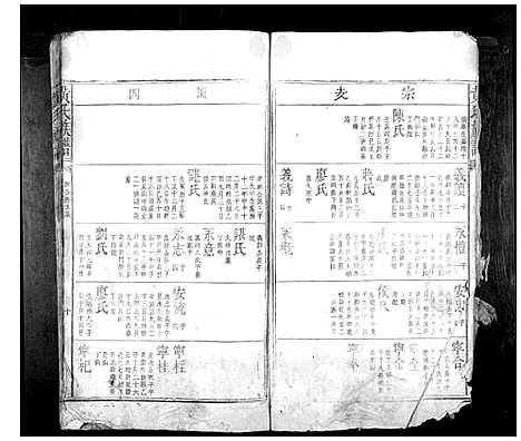 [下载][黄氏族谱_不分卷]湖南.黄氏家谱_二.pdf