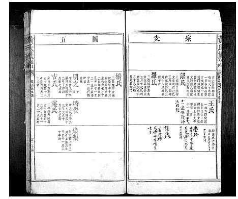 [下载][黄氏族谱_不分卷]湖南.黄氏家谱_三.pdf