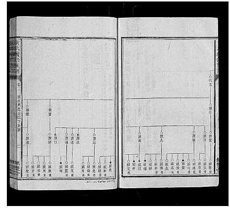 [下载][黄氏续修族谱_11卷首2卷]湖南.黄氏续修家谱_四.pdf