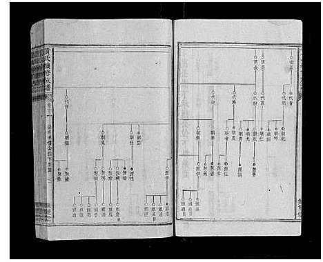 [下载][黄氏续修族谱_11卷首2卷]湖南.黄氏续修家谱_十二.pdf