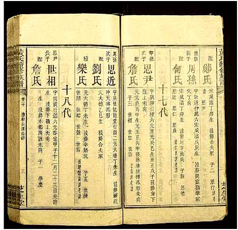 [下载][黄氏续修族谱_卷数不详_黄氏续修族谱]湖南.黄氏续修家谱_十.pdf