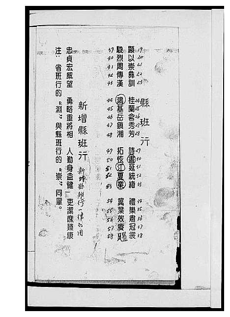 [下载][黄氏通谱_耒阳黄氏九房合谱文正房]湖南.黄氏通谱_二.pdf