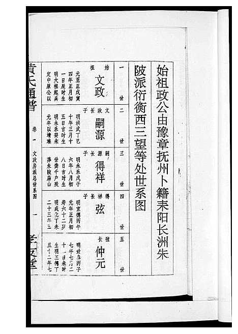 [下载][黄氏通谱_耒阳黄氏九房合谱文正房]湖南.黄氏通谱_三.pdf