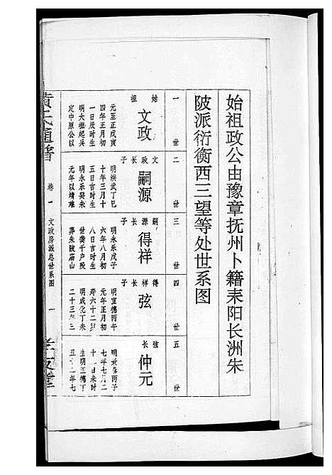 [下载][黄氏通谱_耒阳黄氏九房合谱文正房]湖南.黄氏通谱_八.pdf