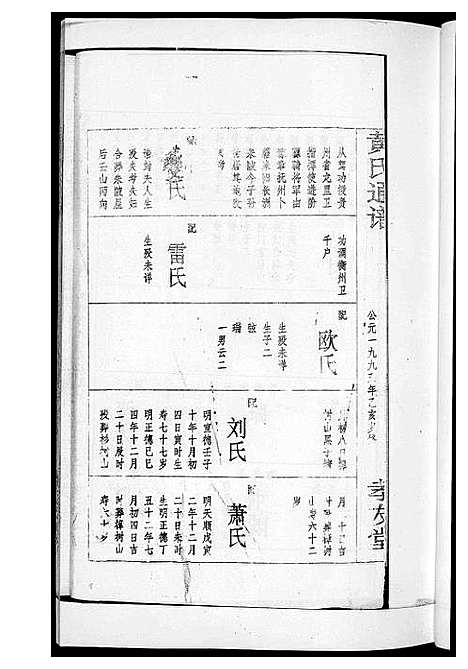 [下载][黄氏通谱_耒阳黄氏九房合谱文正房]湖南.黄氏通谱_八.pdf