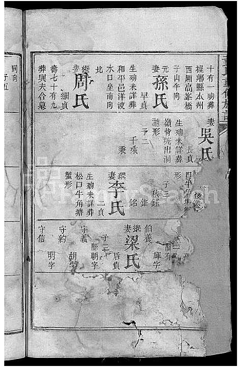 [下载][黄氏重修族谱_残卷]湖南.黄氏重修家谱_一.pdf