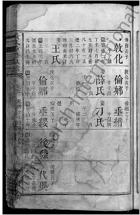 [下载][黄氏重修族谱_残卷]湖南.黄氏重修家谱_四.pdf