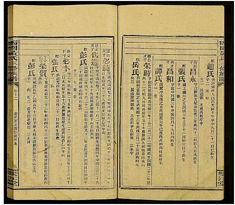 [下载][马园黄氏三修族谱_36卷及卷首中下6卷_邵东马园黄氏三修族谱]湖南.马园黄氏三修家谱_六.pdf