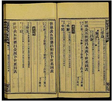 [下载][马园黄氏三修族谱_36卷及卷首中下6卷_邵东马园黄氏三修族谱]湖南.马园黄氏三修家谱_六.pdf