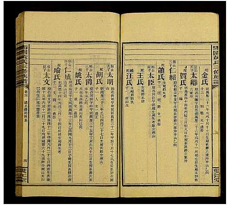 [下载][马园黄氏三修族谱_36卷及卷首中下6卷_邵东马园黄氏三修族谱]湖南.马园黄氏三修家谱_十.pdf