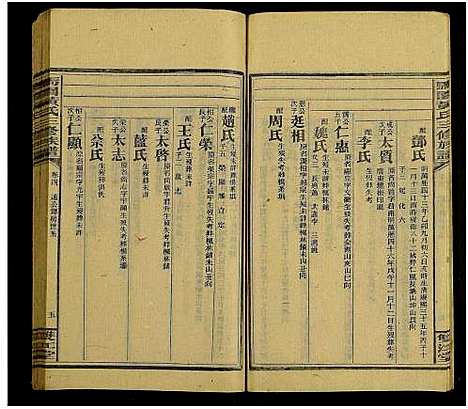 [下载][马园黄氏三修族谱_36卷及卷首中下6卷_邵东马园黄氏三修族谱]湖南.马园黄氏三修家谱_十.pdf