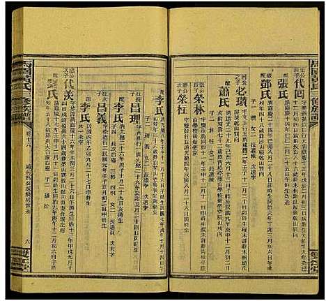 [下载][马园黄氏三修族谱_36卷及卷首中下6卷_邵东马园黄氏三修族谱]湖南.马园黄氏三修家谱_十三.pdf