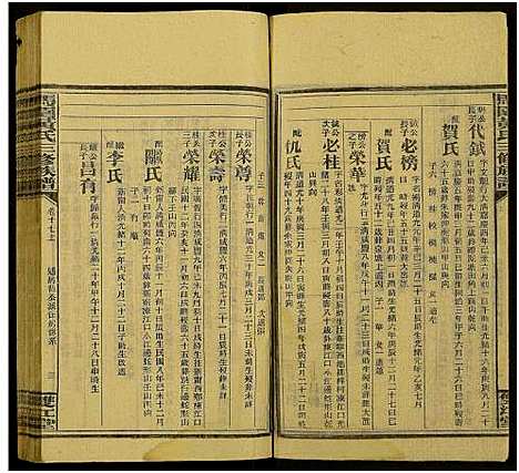 [下载][马园黄氏三修族谱_36卷及卷首中下6卷_邵东马园黄氏三修族谱]湖南.马园黄氏三修家谱_十四.pdf