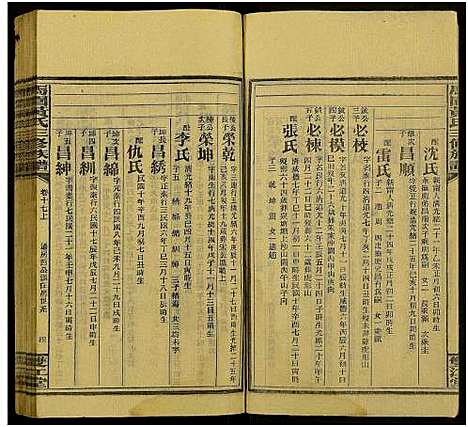 [下载][马园黄氏三修族谱_36卷及卷首中下6卷_邵东马园黄氏三修族谱]湖南.马园黄氏三修家谱_十四.pdf