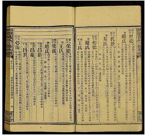 [下载][马园黄氏三修族谱_36卷及卷首中下6卷_邵东马园黄氏三修族谱]湖南.马园黄氏三修家谱_十五.pdf