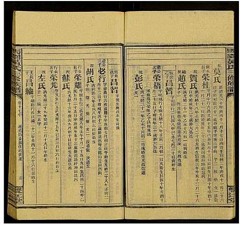 [下载][马园黄氏三修族谱_36卷及卷首中下6卷_邵东马园黄氏三修族谱]湖南.马园黄氏三修家谱_十五.pdf