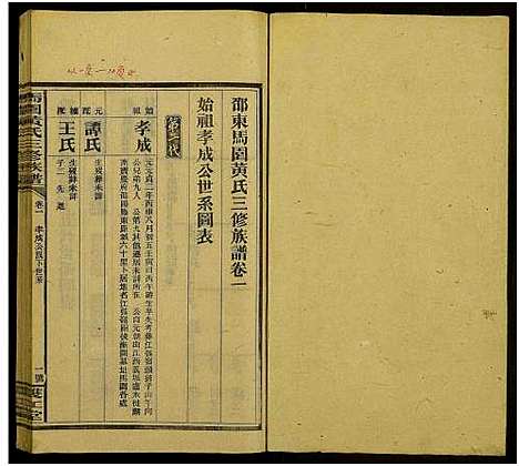 [下载][马园黄氏三修族谱_36卷及卷首中下6卷_邵东马园黄氏三修族谱]湖南.马园黄氏三修家谱_二十四.pdf